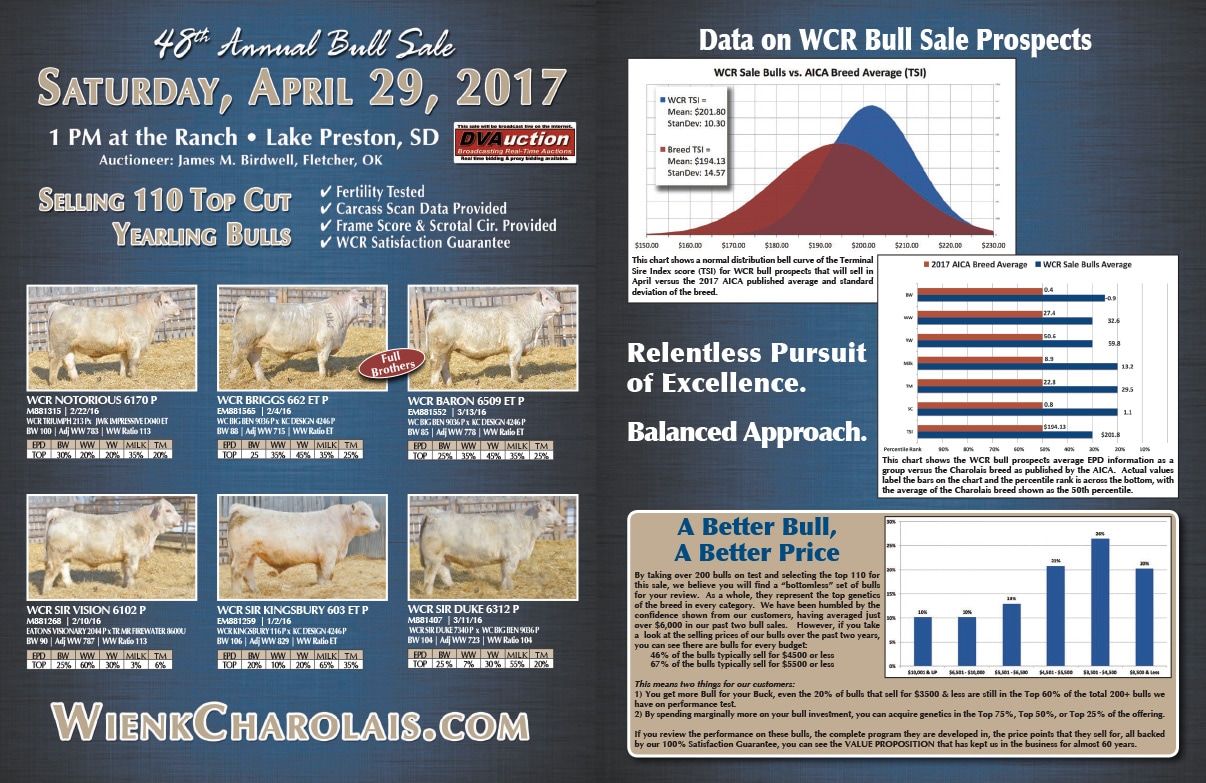 Wienk Charolais Ranch We-Prints Plus Newspaper Inserts by Any Door Marketing